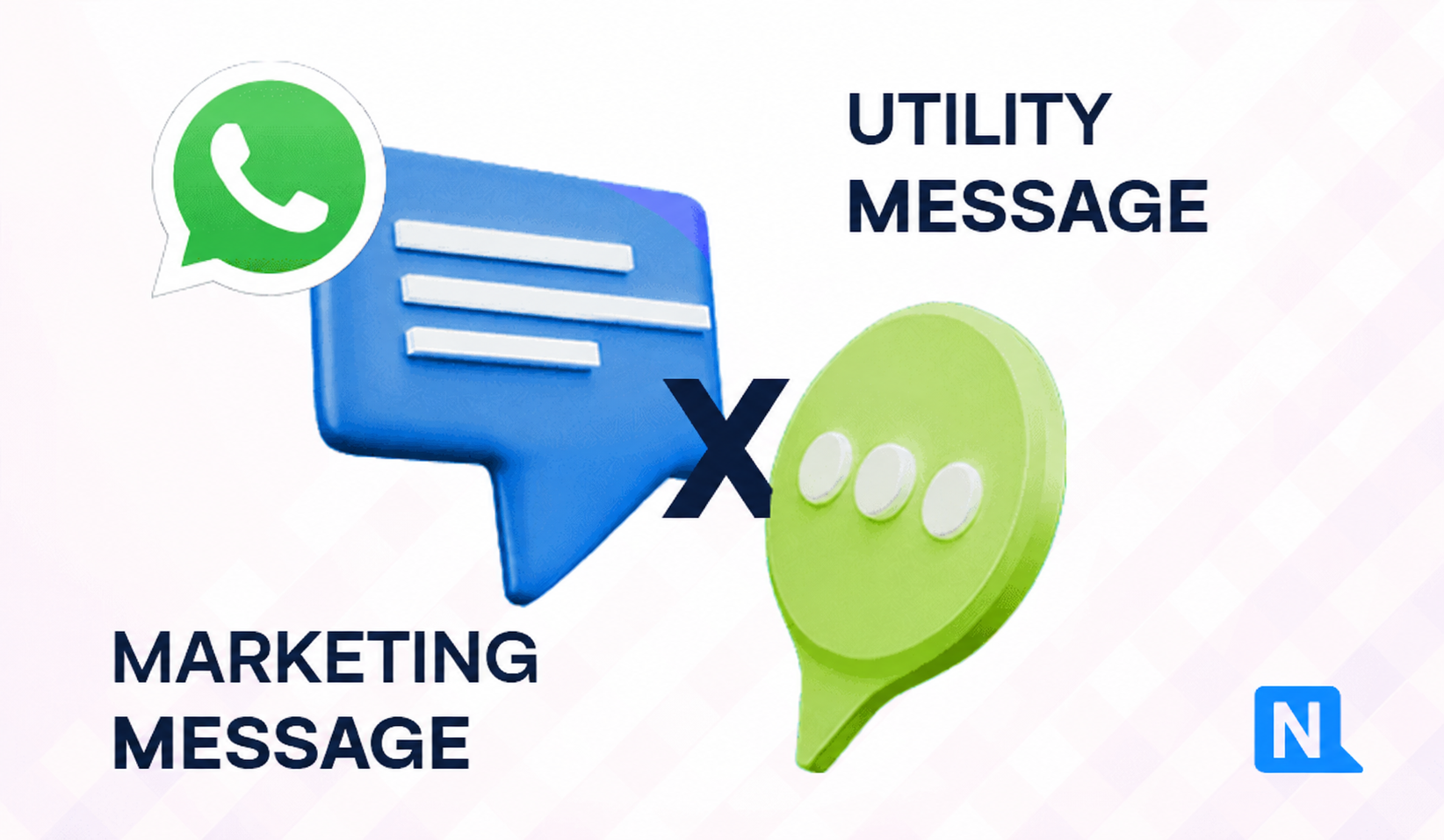 Comparison of WhatsApp marketing and utility message templates with their delivery rates